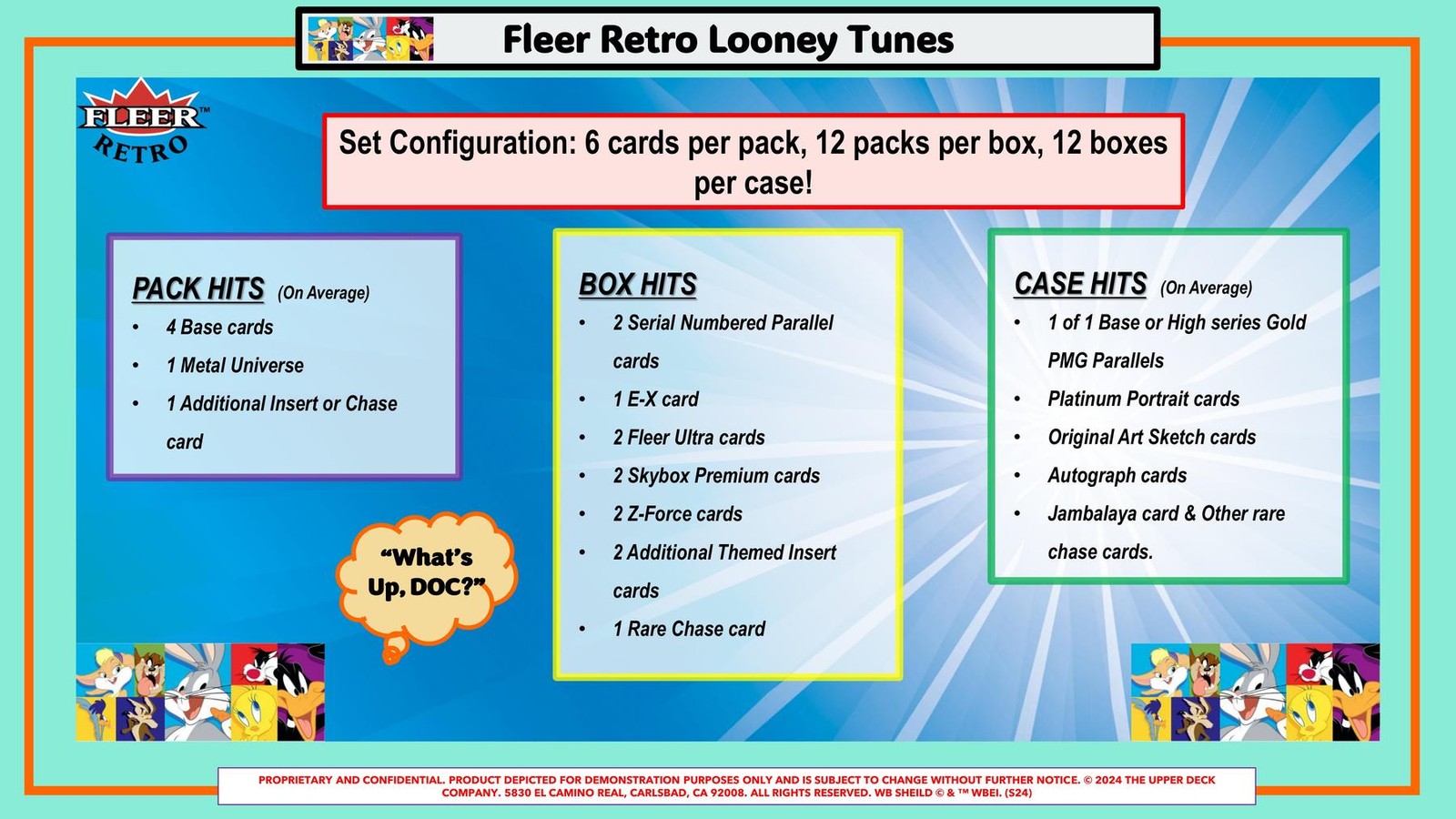 FLEER RETRO LOONEY TUNES HOBBY BOX (UPPER DECK 2024)