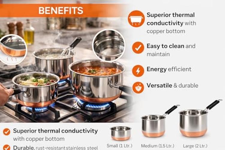 Cookware Set – Sauce Pan Small, Medium, Large. – Copper Bottom – Stainless