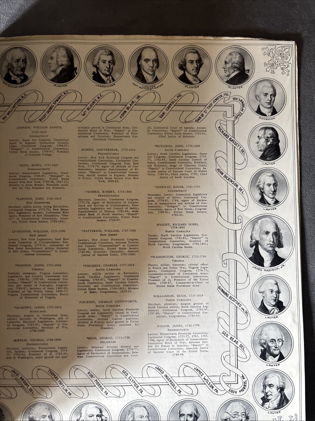 Vintage 1937 Masonic Tribute We The People: Sesquicentennial of the Constitution