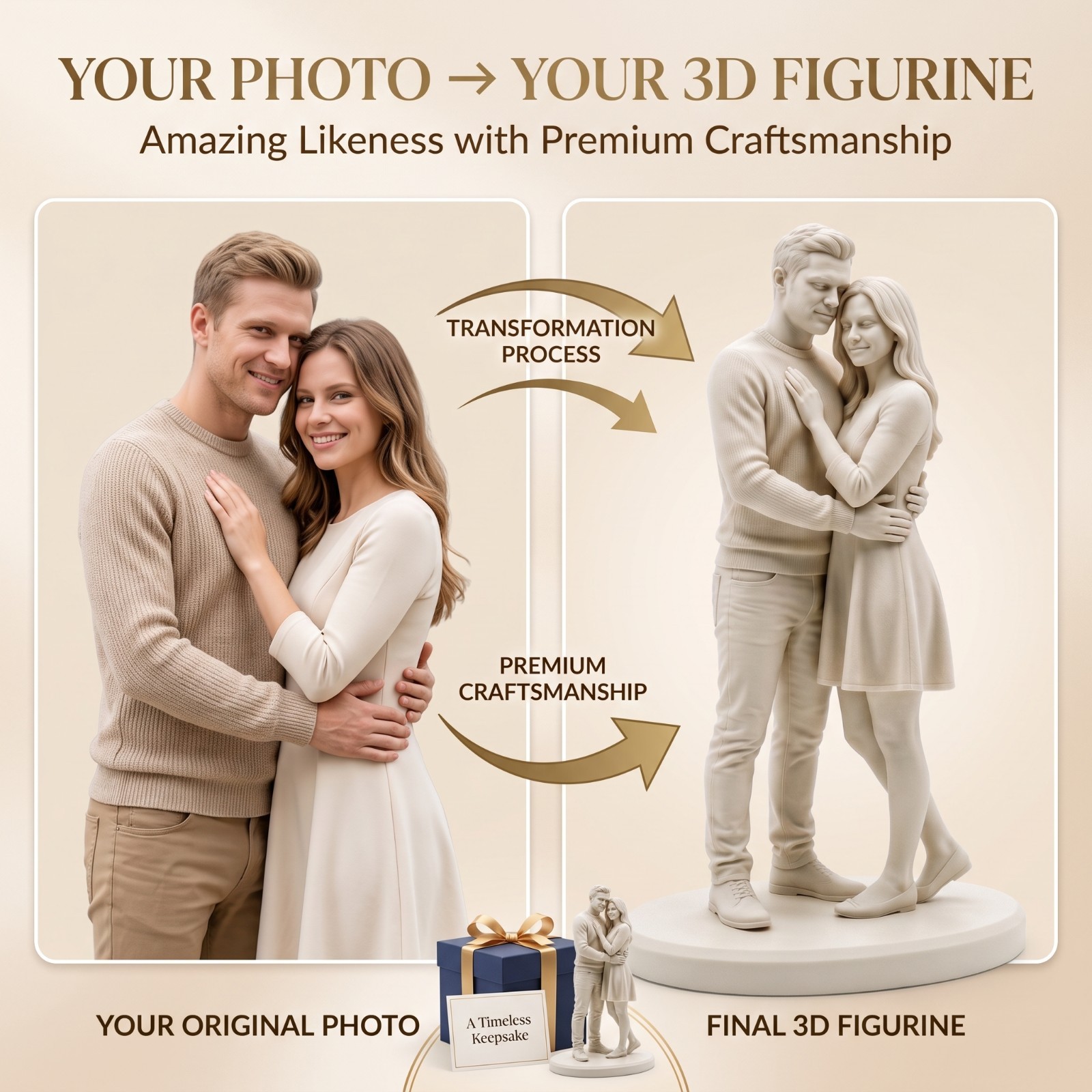 Turn Your Photo Into a 3D Figurine Personalized Couple Gift Statue