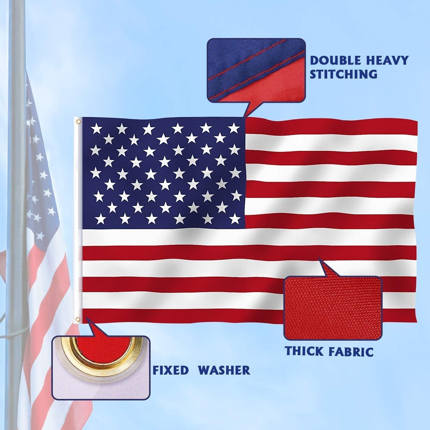 Wholesale lot 18 3′ x 5′ ft. USA US American Flag Stars Grommets United States