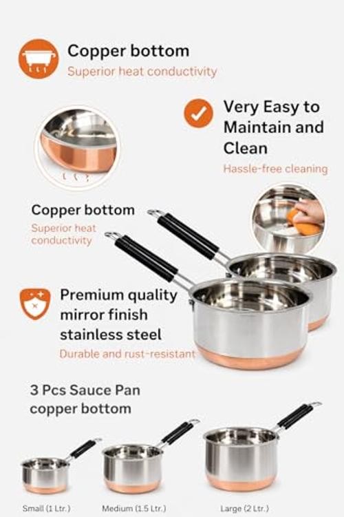 Cookware Set – Sauce Pan Small, Medium, Large. – Copper Bottom – Stainless