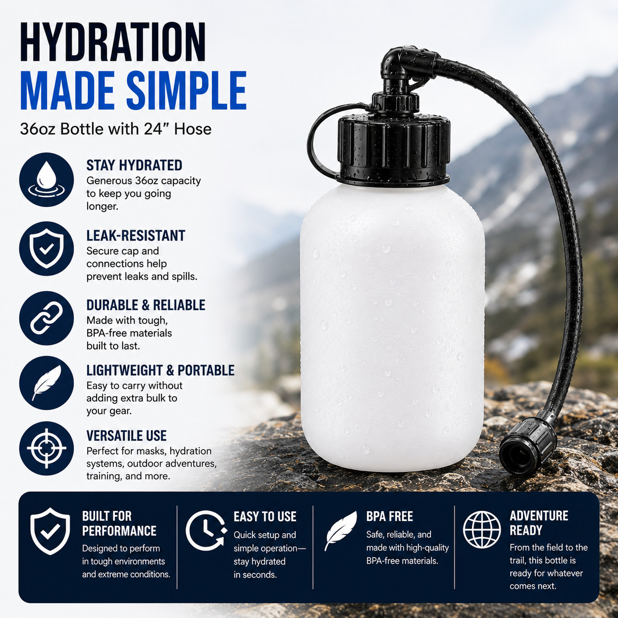 SafeGuardian 36oz BOTTLE / 38′ HOSE for Gas Mask Bottle Hydration System NEW
