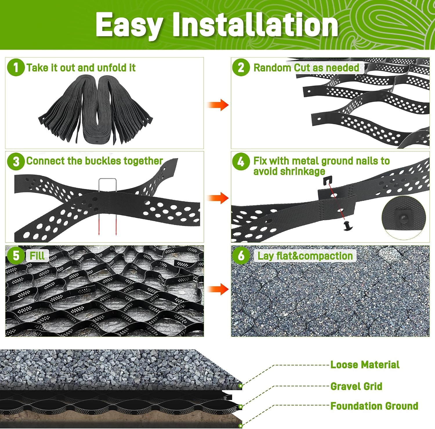 Gravel Grid 4X33 FT-2″ Depth HDPE Geo Grid 1885 Lbs per Sq Ft Load with U-Shaped
