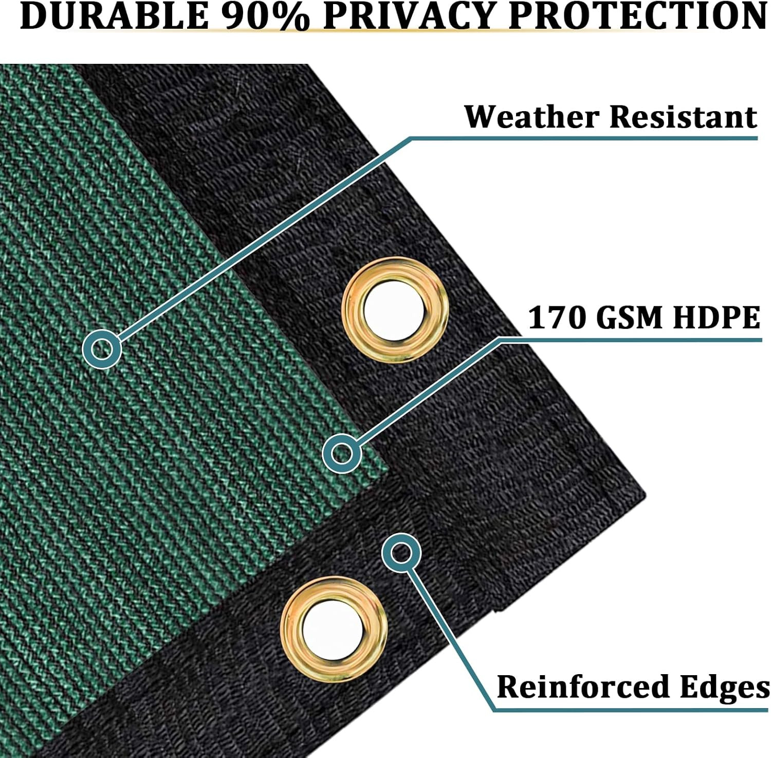 3′ X 10′ Fence Privacy Screen Heavy Duty 170 GSM Fencing Mesh Shade Net Cover fo