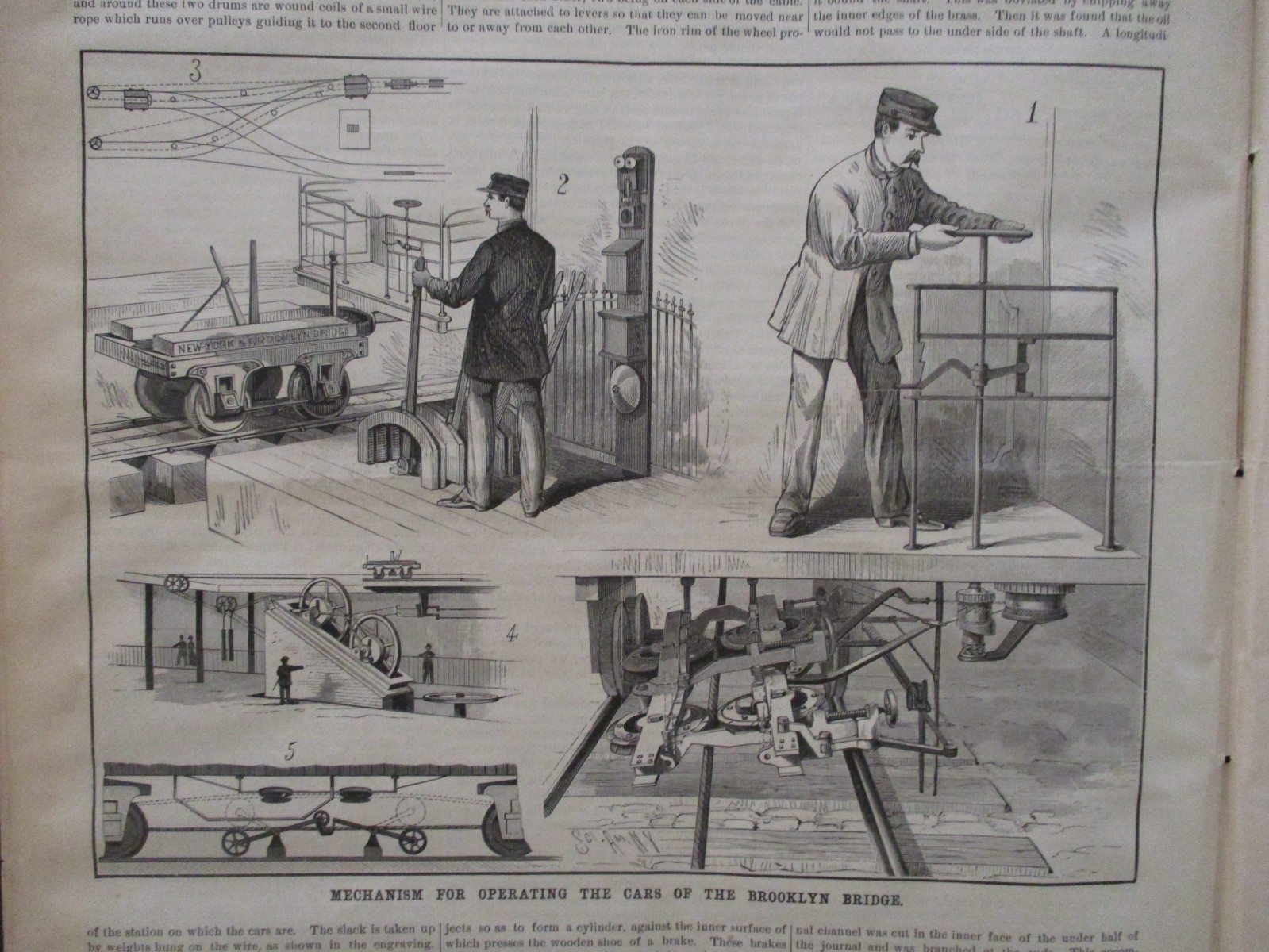 1883 EDISON ELECTRIC LIGHT GENERATOR BROOKLYN BRIDGE CABLE CARS SCIENTIFIC AM.