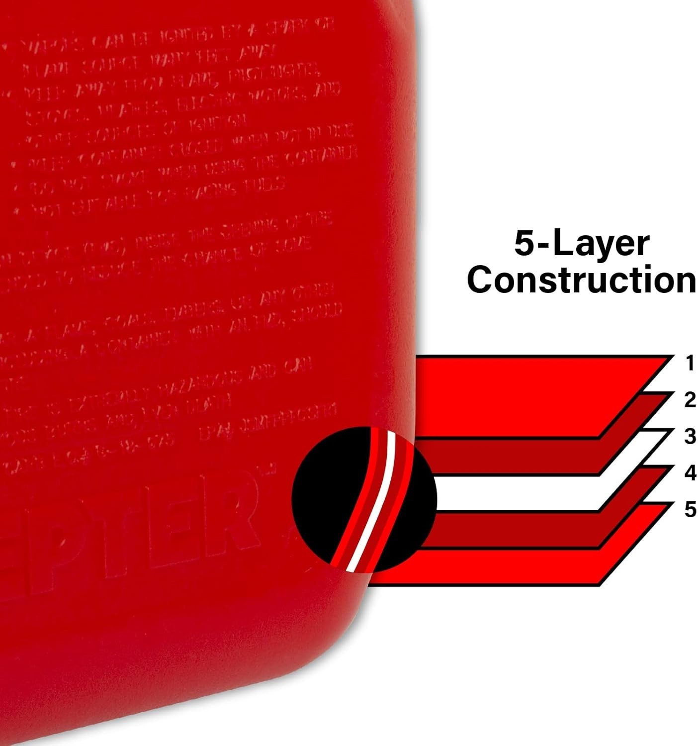 5 Gallon Red Gas Can Fuel Container Spill Proof Spout ExtenderDurable Red 5 …