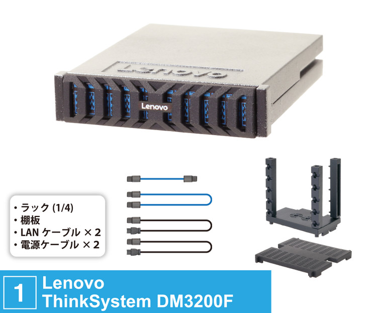 Palm Network Equipment 4 Complete 4 Types set Capsule Toy Gacha Japan Mini New