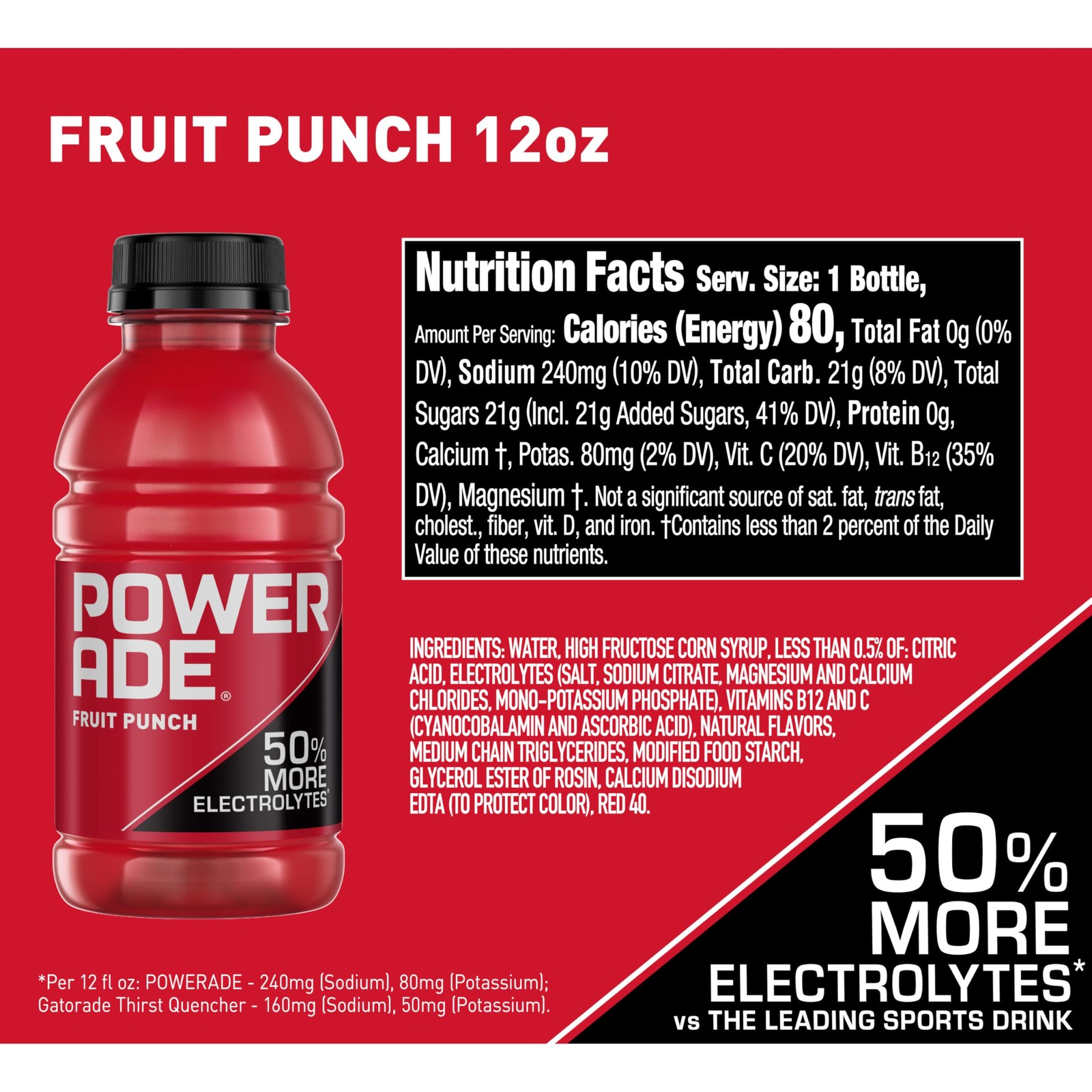 Sports Drink Fruit Punch 12 Ounce Pack of 8