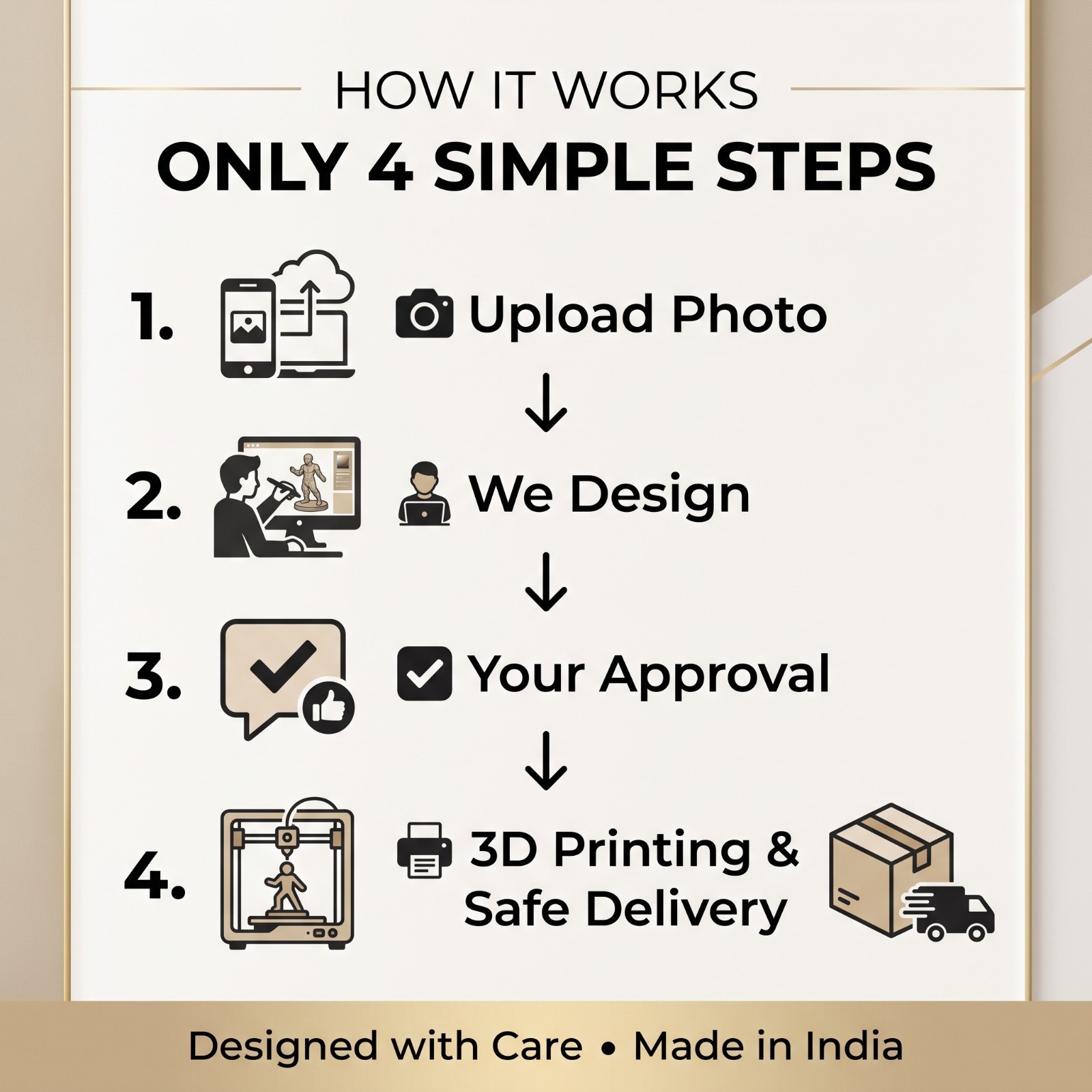 Turn Your Photo Into a 3D Figurine Personalized Couple Gift Statue
