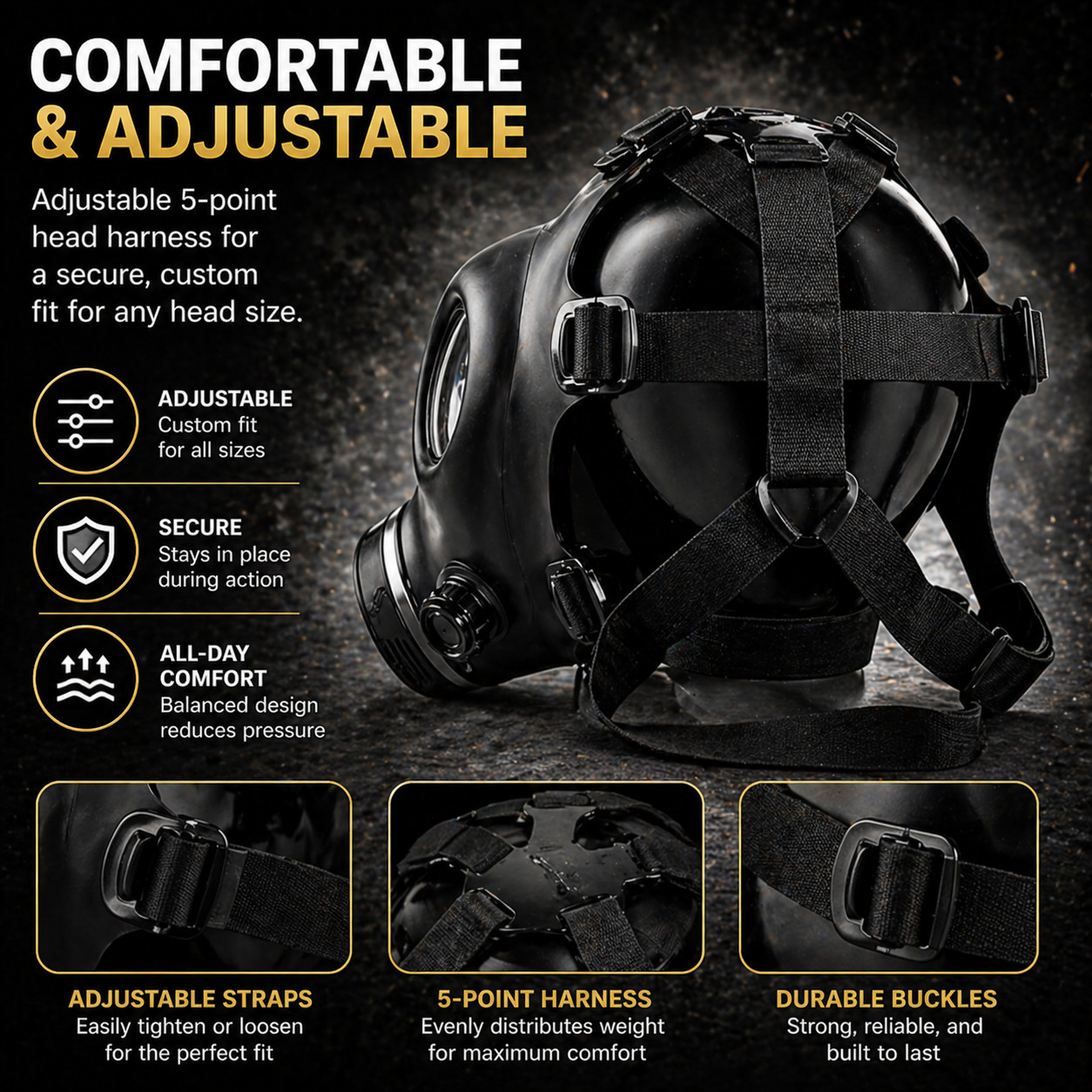 SafeGuardian Israeli (2 PACK) GAS MASK Respirator Hydration Port 40MM Compatible