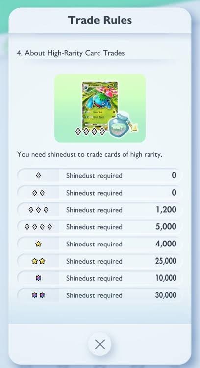 Pokemon TCG Pocket – Milotic ex Rainbow Rare 2* – Everyday Wonders – English