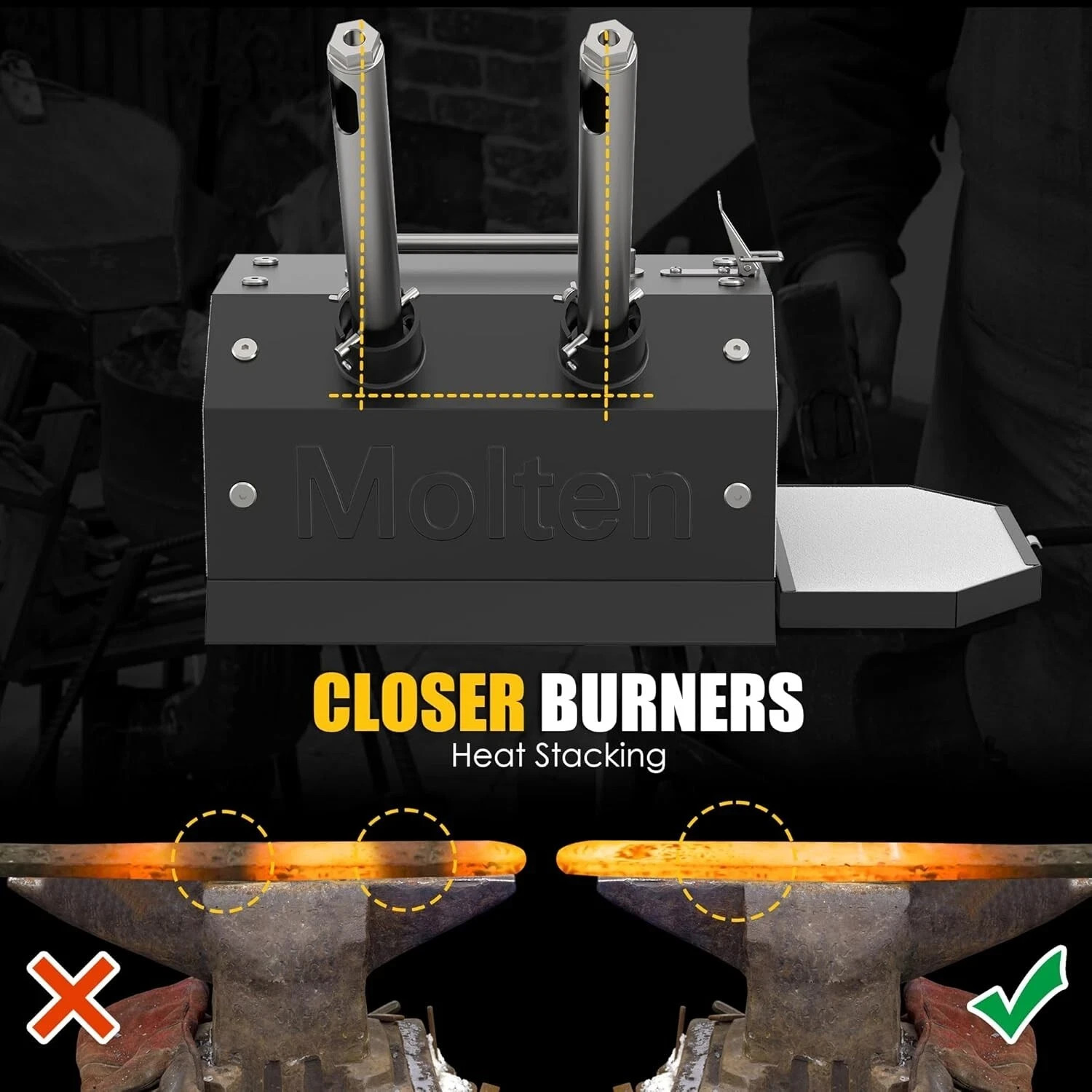 Double Burner Propane Gas Forge for Blacksmithing Knife Making Efficient Heating