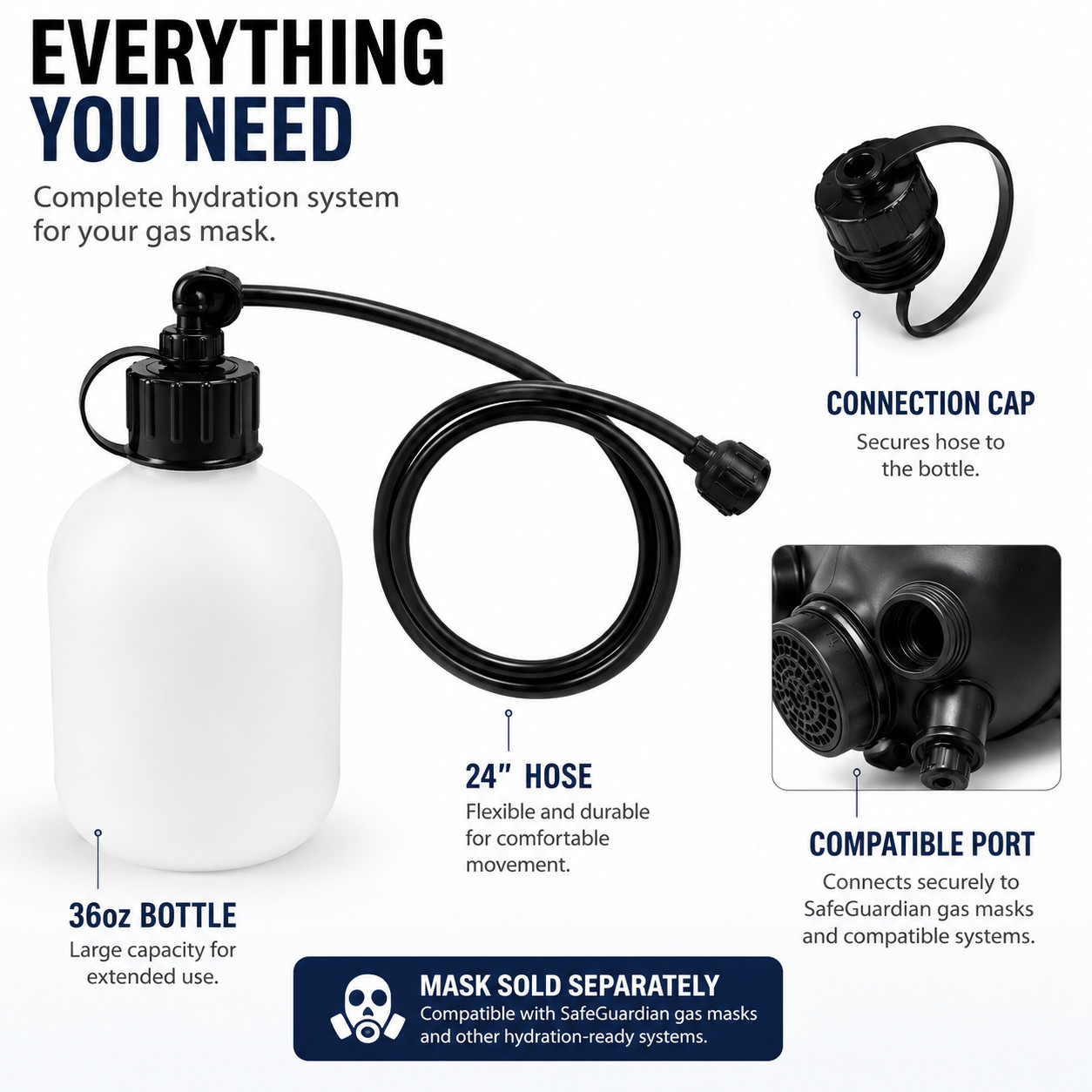 SafeGuardian 36oz BOTTLE / 38′ HOSE for Gas Mask Bottle Hydration System NEW
